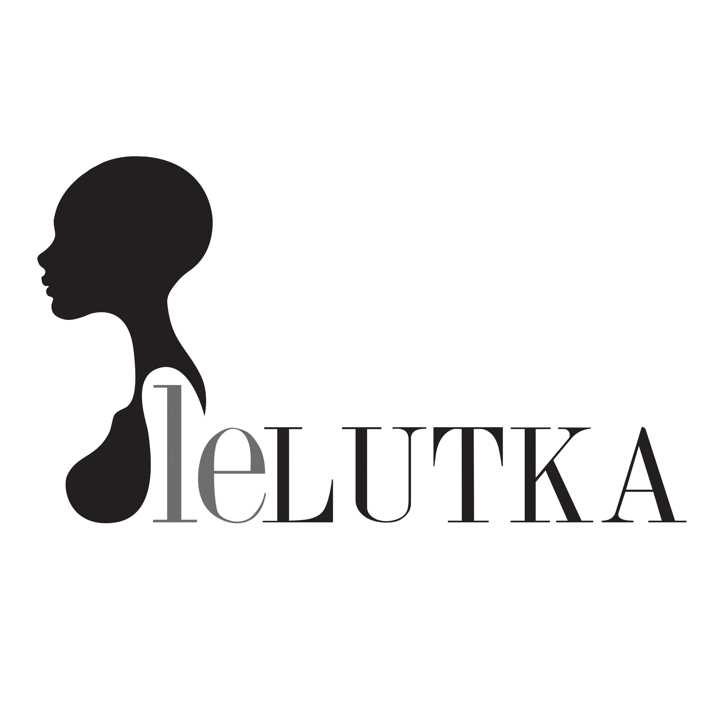 lelutka lelutka